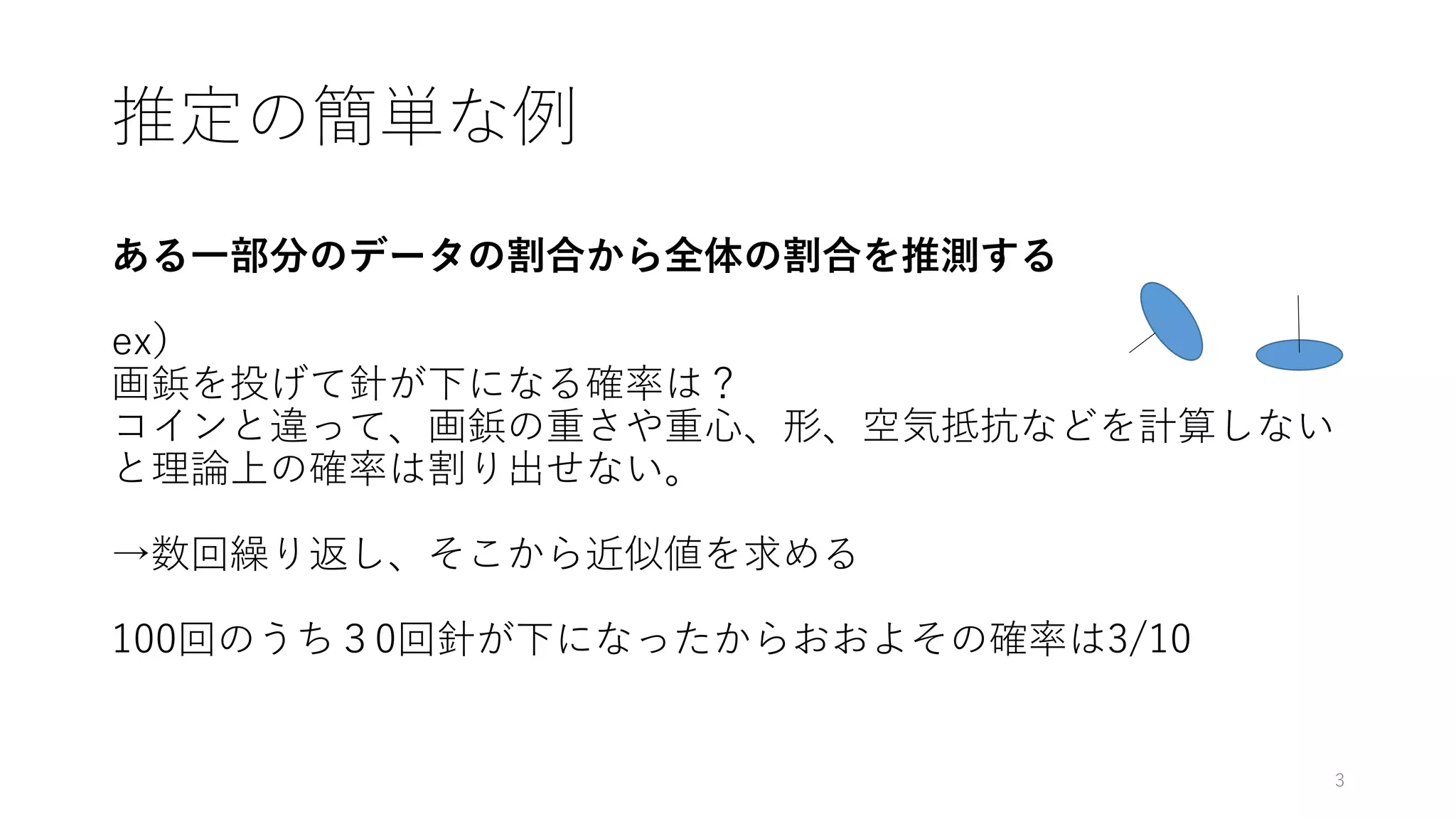 最尤推定法(NNでの応用) | PPTX