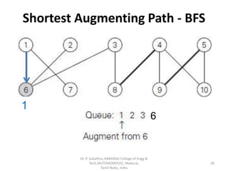 Maximum matching in bipartite graphs iterative improvement method | PDF