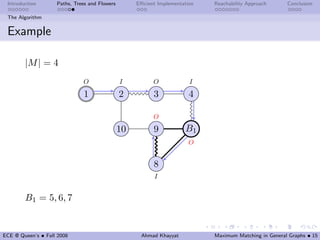 Introduction       Paths, Trees and Flowers        Eﬃcient Implementation   Reachability Approach      Conclusion

 The Algorithm


 Example

        |M | = 4
                              O                I          O             I
                              1                2          3             4

                                                          O
                                               10         9           B1
                                                                        O


                                                          8
                                                          I


        B1 = 5, 6, 7


ECE @ Queen’s • Fall 2008                            Ahmad Khayyat           Maximum Matching in General Graphs • 15
 