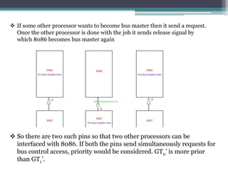 MAXIMUM MODE OF 8086 MICROPROCESSOR1.pptx