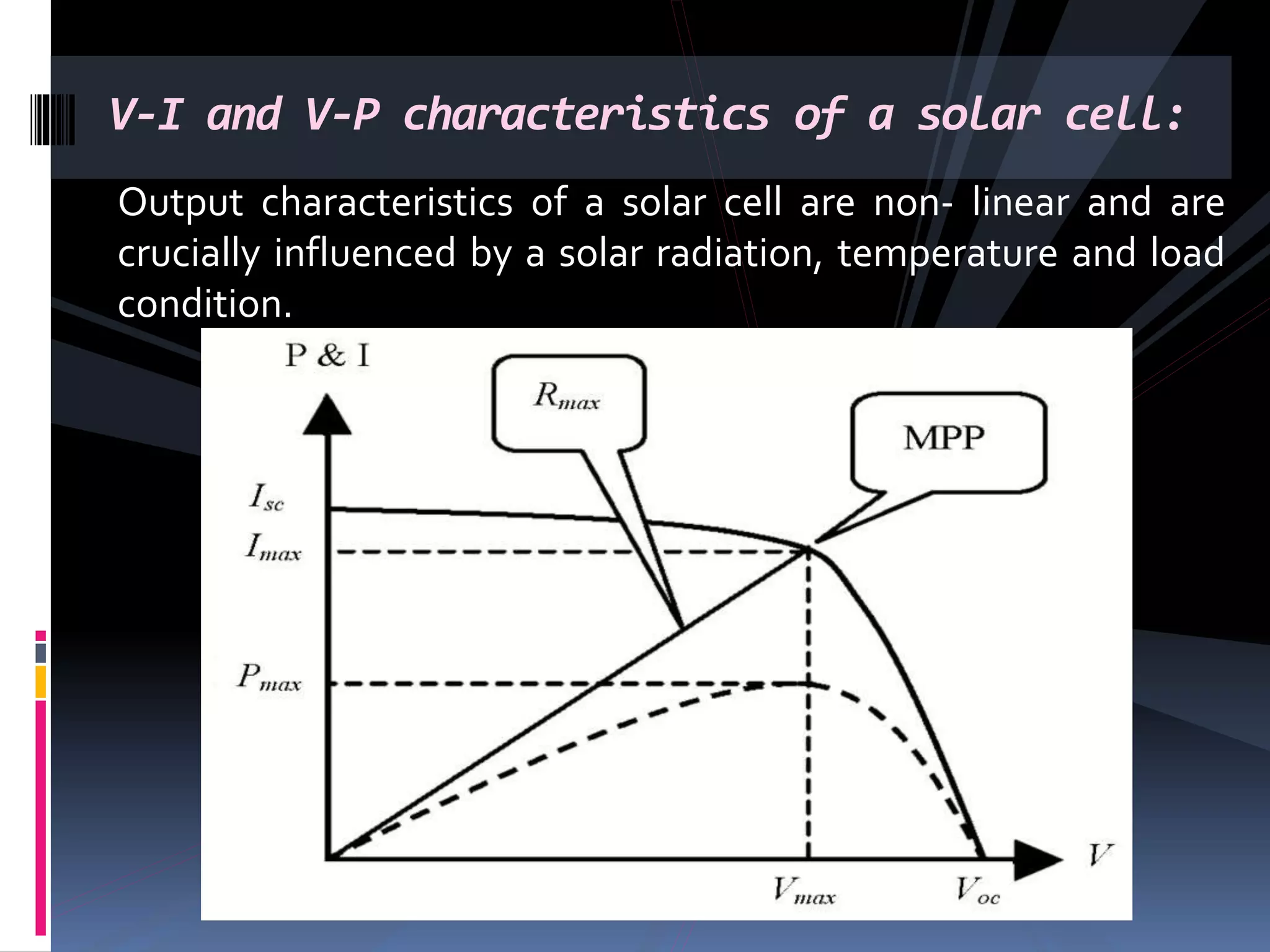 Output characteristics of a solar cell are non- linear and are
crucially influenced by a solar radiation, temperature and load
condition.
V-I and V-P characteristics of a solar cell:
 