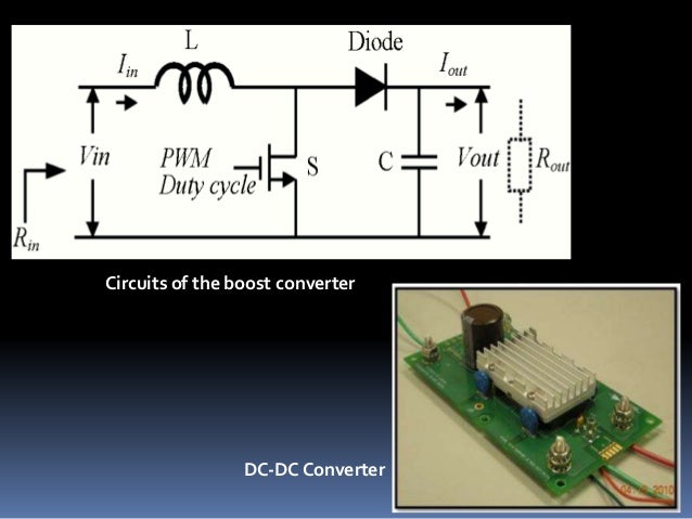 Maximum power point tracking.......saq