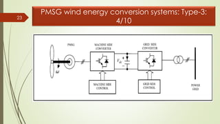 Maximum power point tracking algorithms for wind energy systems | PDF