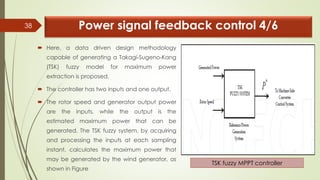 Maximum power point tracking algorithms for wind energy systems | PDF
