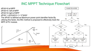 Maximum power point tracking system for photovoltaic systems | PPTX