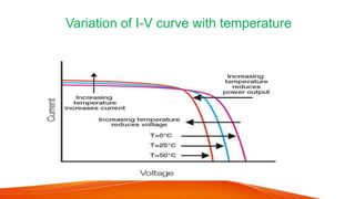 Maximum power point tracking system for photovoltaic systems | PPTX