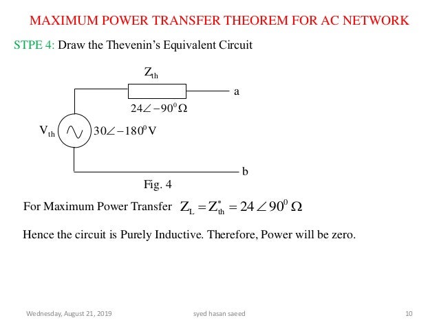 Maximum power transfer theorem for ac network