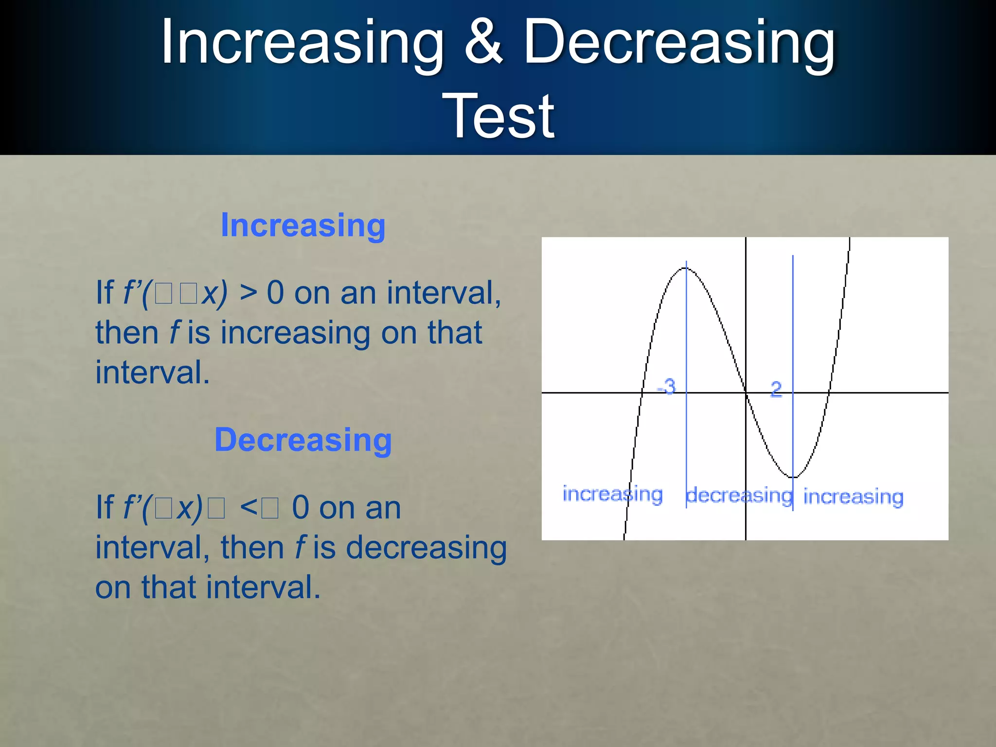 Increasing & Decreasing
Test
Increasing
If f’(􏰮􏰮x) > 0 on an interval,
then f is increasing on that
interval.
Decreasing
If f’(􏰮x)􏰮 <􏰮 0 on an
interval, then f is decreasing
on that interval.
 