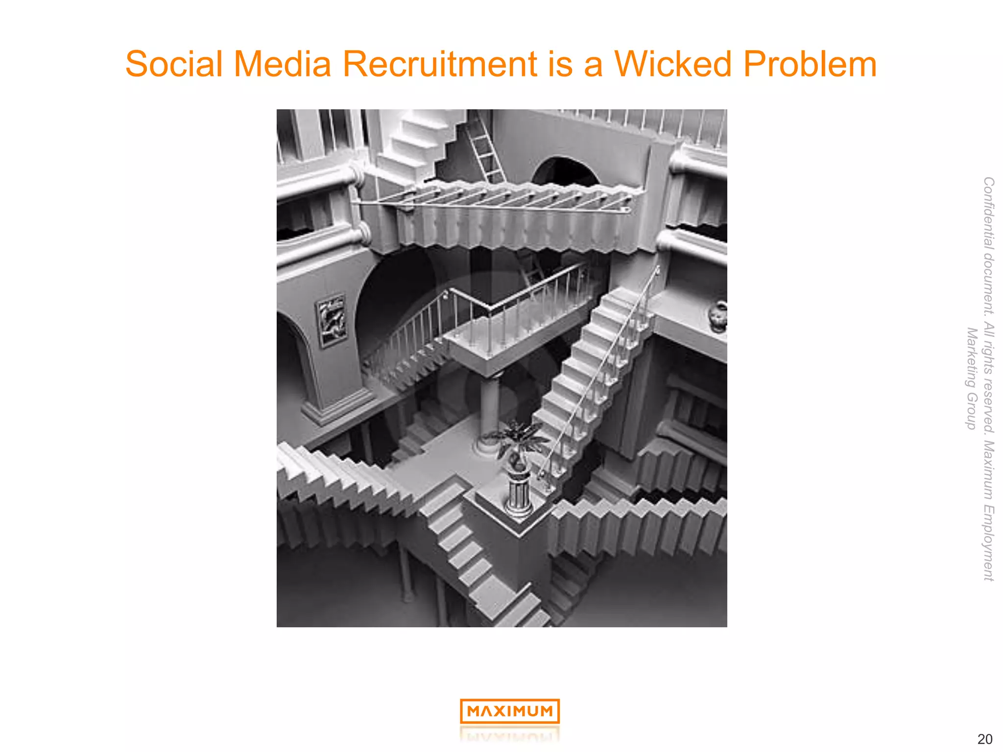 Social Media Recruitment6BrandingRecruitmentInside-outwww.company.com/jobsOutside-in