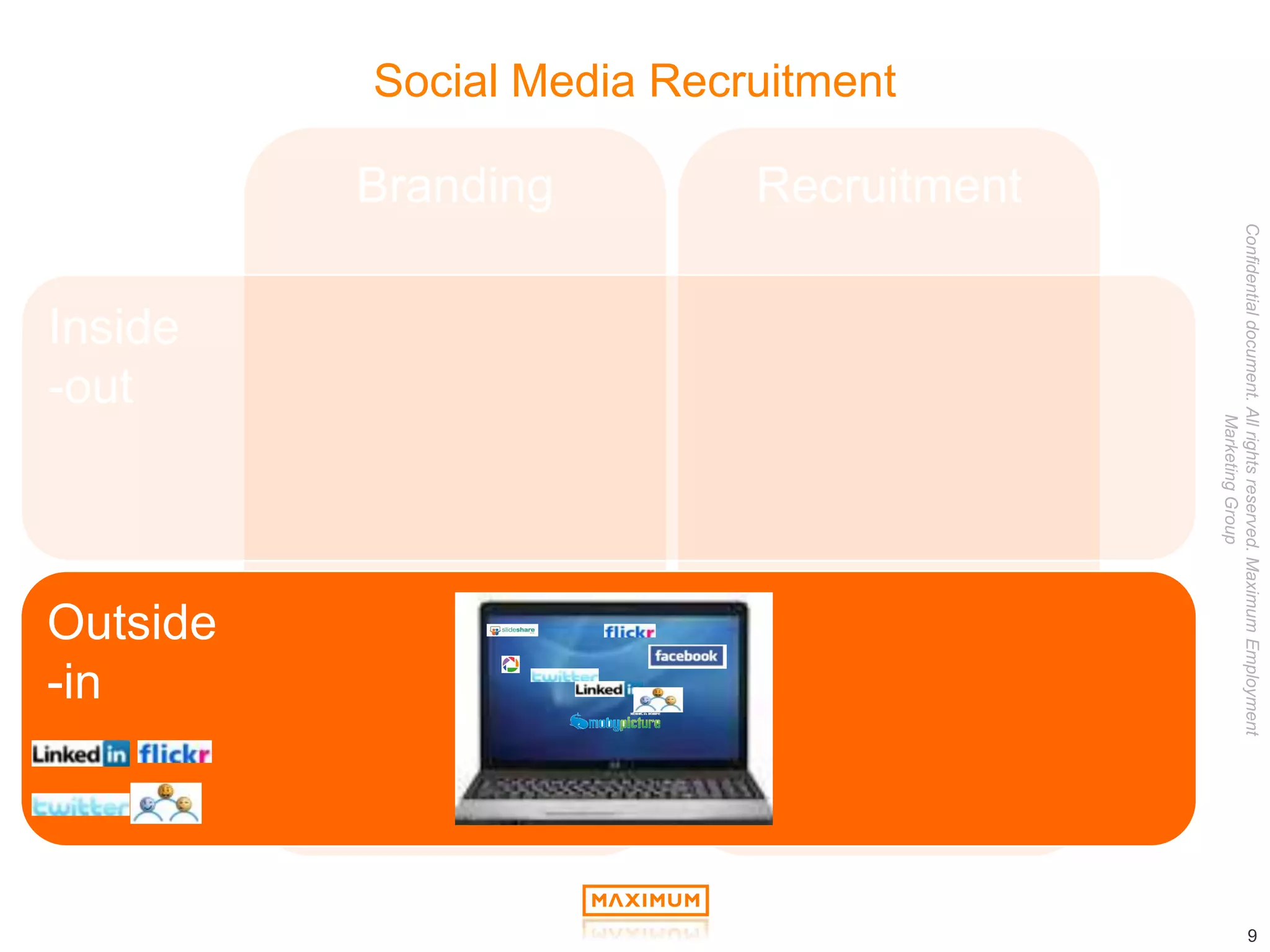 Social Media Referrals