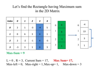 Maximum sum subarray | PPT