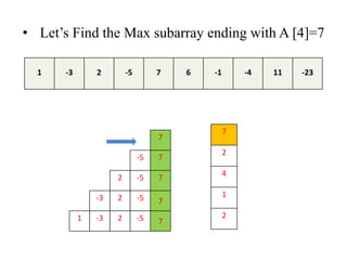 Maximum sum subarray | PPT