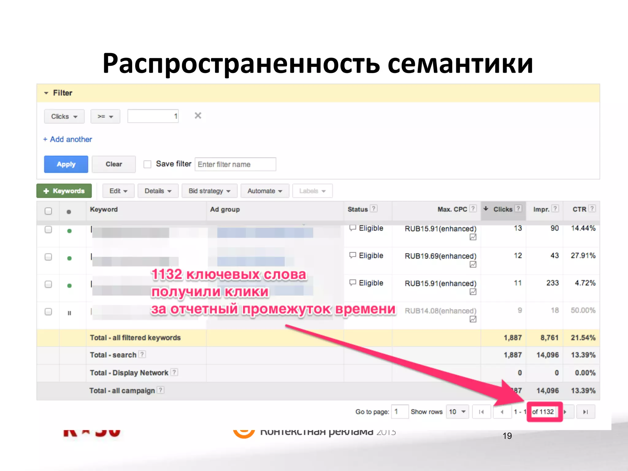 Распространенность	
  семантики	
  

19

 