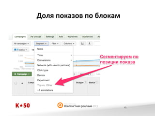 Доля	
  показов	
  по	
  блокам	
  

12

 
