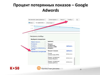 Процент	
  потерянных	
  показов	
  –	
  Google	
  
Adwords	
  

21

 