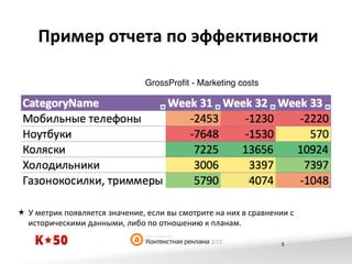 Пример	
  отчета	
  по	
  эффективности	
  
GrossProﬁt - Marketing costs,

«  У	
  метрик	
  появляется	
  значение,	
  если	
  вы	
  смотрите	
  на	
  них	
  в	
  сравнении	
  с	
  
историческими	
  данными,	
  либо	
  по	
  отношению	
  к	
  планам.	
  
5

 