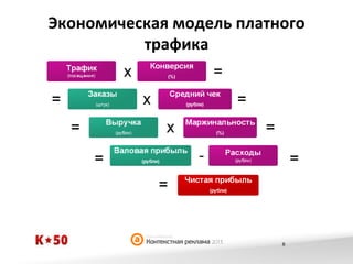 Экономическая	
  модель	
  платного	
  
трафика	
  

6

 