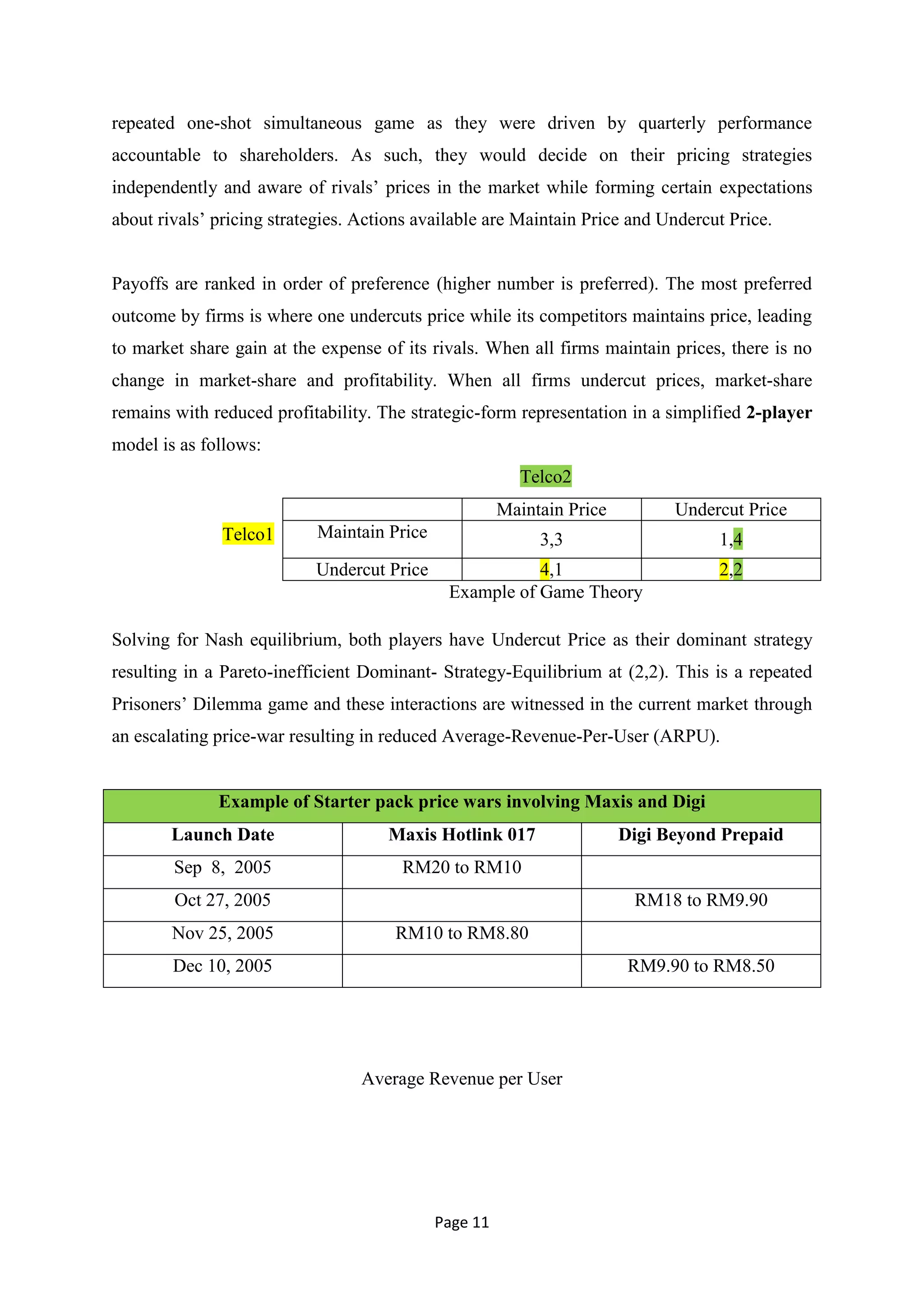 repeated one-shot simultaneous game as they were driven by quarterly performance
accountable to shareholders. As such, they would decide on their pricing strategies
independently and aware of rivals‘ prices in the market while forming certain expectations
about rivals‘ pricing strategies. Actions available are Maintain Price and Undercut Price.


Payoffs are ranked in order of preference (higher number is preferred). The most preferred
outcome by firms is where one undercuts price while its competitors maintains price, leading
to market share gain at the expense of its rivals. When all firms maintain prices, there is no
change in market-share and profitability. When all firms undercut prices, market-share
remains with reduced profitability. The strategic-form representation in a simplified 2-player
model is as follows:
                                                         Telco2
                                                       Maintain Price         Undercut Price
               Telco1       Maintain Price                  3,3                    1,4
                           Undercut Price                4,1                       2,2
                                              Example of Game Theory

Solving for Nash equilibrium, both players have Undercut Price as their dominant strategy
resulting in a Pareto-inefficient Dominant- Strategy-Equilibrium at (2,2). This is a repeated
Prisoners‘ Dilemma game and these interactions are witnessed in the current market through
an escalating price-war resulting in reduced Average-Revenue-Per-User (ARPU).


              Example of Starter pack price wars involving Maxis and Digi
        Launch Date                  Maxis Hotlink 017                  Digi Beyond Prepaid
        Sep 8, 2005                    RM20 to RM10
        Oct 27, 2005                                                     RM18 to RM9.90
        Nov 25, 2005                  RM10 to RM8.80
        Dec 10, 2005                                                     RM9.90 to RM8.50




                                  Average Revenue per User




                                             Page 11
 