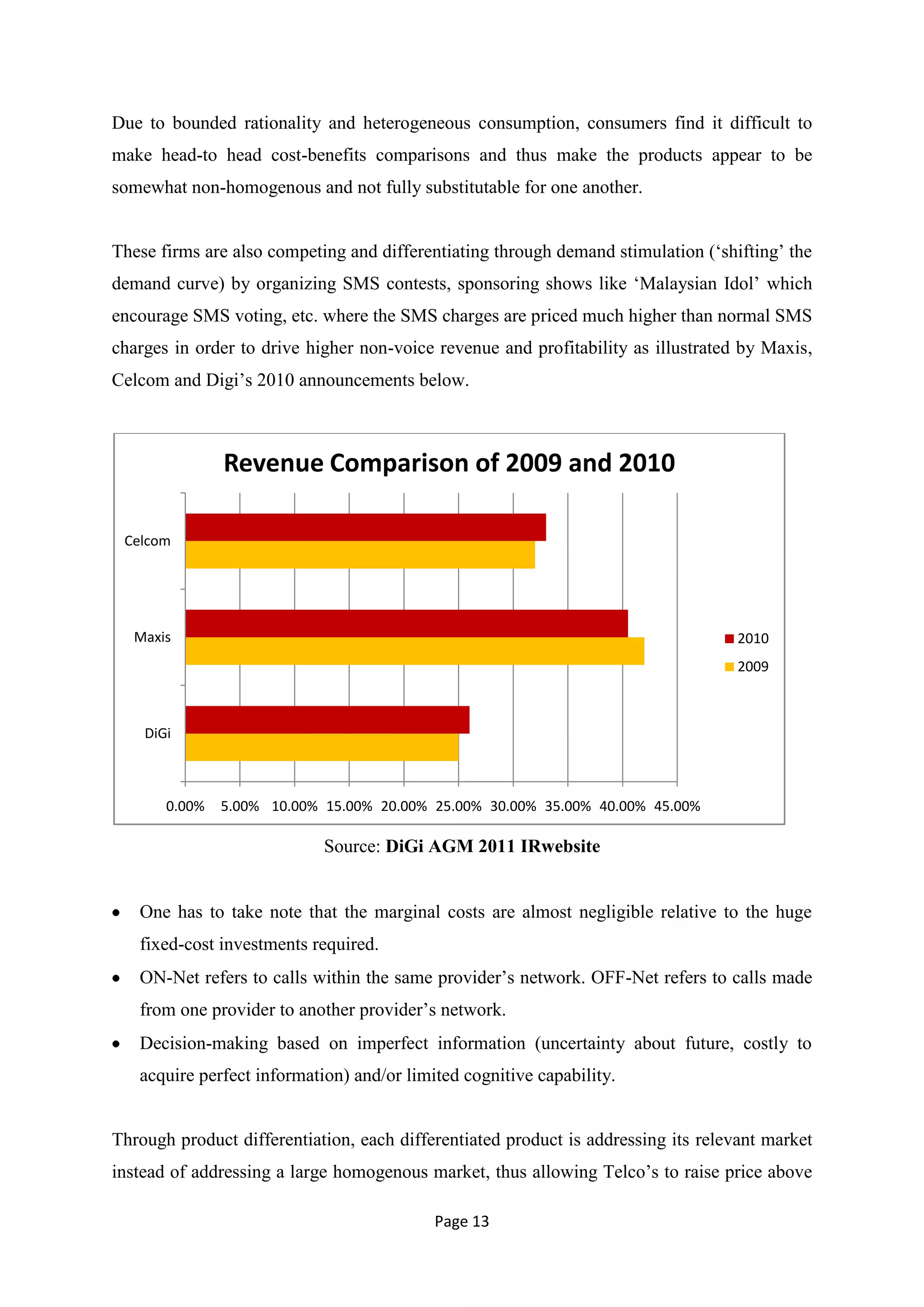 Due to bounded rationality and heterogeneous consumption, consumers find it difficult to
make head-to head cost-benefits comparisons and thus make the products appear to be
somewhat non-homogenous and not fully substitutable for one another.


These firms are also competing and differentiating through demand stimulation (‗shifting‘ the
demand curve) by organizing SMS contests, sponsoring shows like ‗Malaysian Idol‘ which
encourage SMS voting, etc. where the SMS charges are priced much higher than normal SMS
charges in order to drive higher non-voice revenue and profitability as illustrated by Maxis,
Celcom and Digi‘s 2010 announcements below.



               Revenue Comparison of 2009 and 2010

 Celcom




  Maxis                                                                            2010
                                                                                   2009



    DiGi



       0.00%   5.00% 10.00% 15.00% 20.00% 25.00% 30.00% 35.00% 40.00% 45.00%

                            Source: DiGi AGM 2011 IRwebsite


   One has to take note that the marginal costs are almost negligible relative to the huge
   fixed-cost investments required.
   ON-Net refers to calls within the same provider‘s network. OFF-Net refers to calls made
   from one provider to another provider‘s network.
   Decision-making based on imperfect information (uncertainty about future, costly to
   acquire perfect information) and/or limited cognitive capability.


Through product differentiation, each differentiated product is addressing its relevant market
instead of addressing a large homogenous market, thus allowing Telco‘s to raise price above

                                           Page 13
 