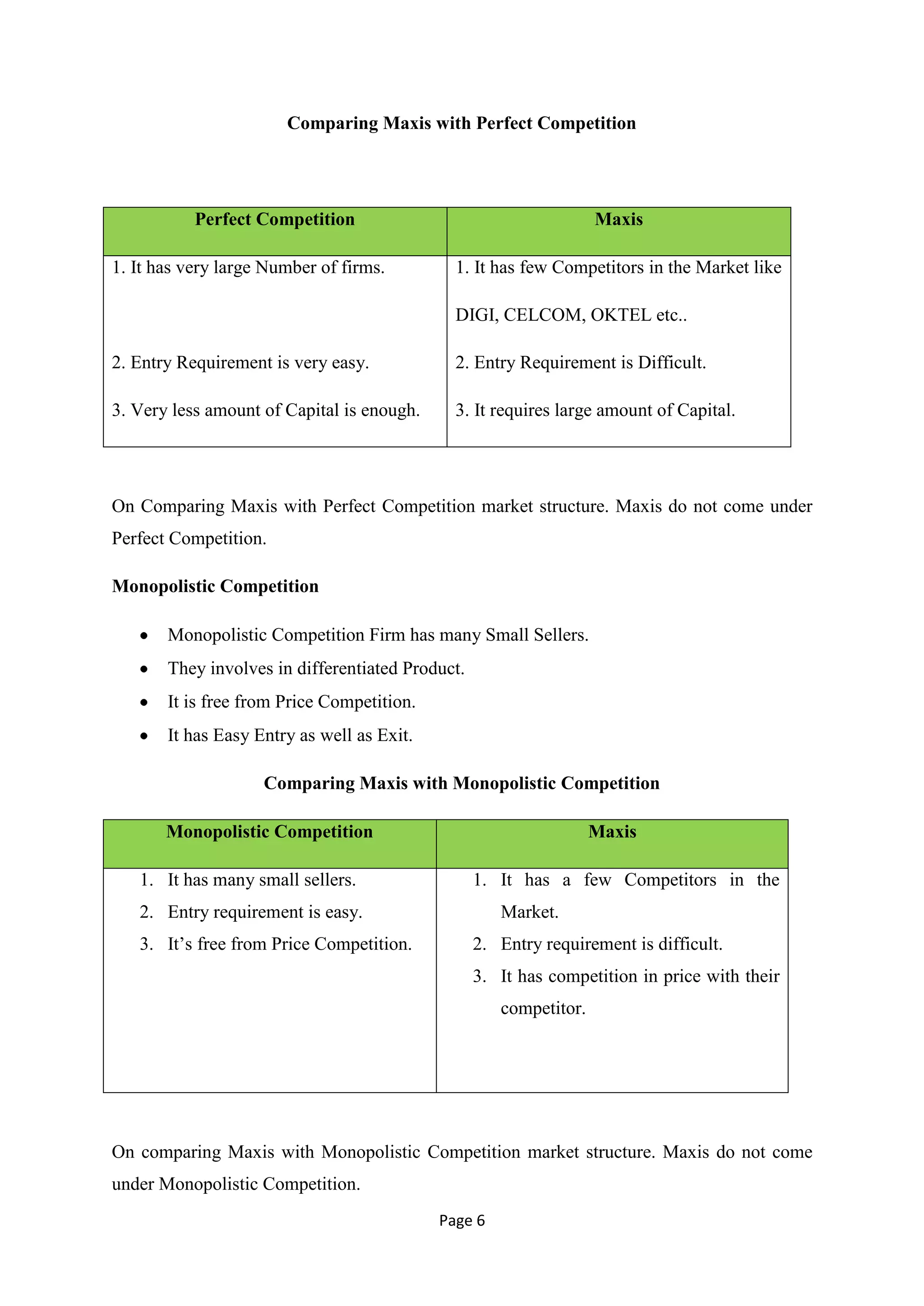 Comparing Maxis with Perfect Competition




           Perfect Competition                                     Maxis

1. It has very large Number of firms.         1. It has few Competitors in the Market like

                                              DIGI, CELCOM, OKTEL etc..

2. Entry Requirement is very easy.            2. Entry Requirement is Difficult.

3. Very less amount of Capital is enough.     3. It requires large amount of Capital.




On Comparing Maxis with Perfect Competition market structure. Maxis do not come under
Perfect Competition.

Monopolistic Competition

       Monopolistic Competition Firm has many Small Sellers.
       They involves in differentiated Product.
       It is free from Price Competition.
       It has Easy Entry as well as Exit.

                    Comparing Maxis with Monopolistic Competition

       Monopolistic Competition                                    Maxis

   1. It has many small sellers.                  1. It has a few Competitors in the
   2. Entry requirement is easy.                     Market.
   3. It‘s free from Price Competition.           2. Entry requirement is difficult.
                                                  3. It has competition in price with their
                                                     competitor.




On comparing Maxis with Monopolistic Competition market structure. Maxis do not come
under Monopolistic Competition.
                                            Page 6
 
