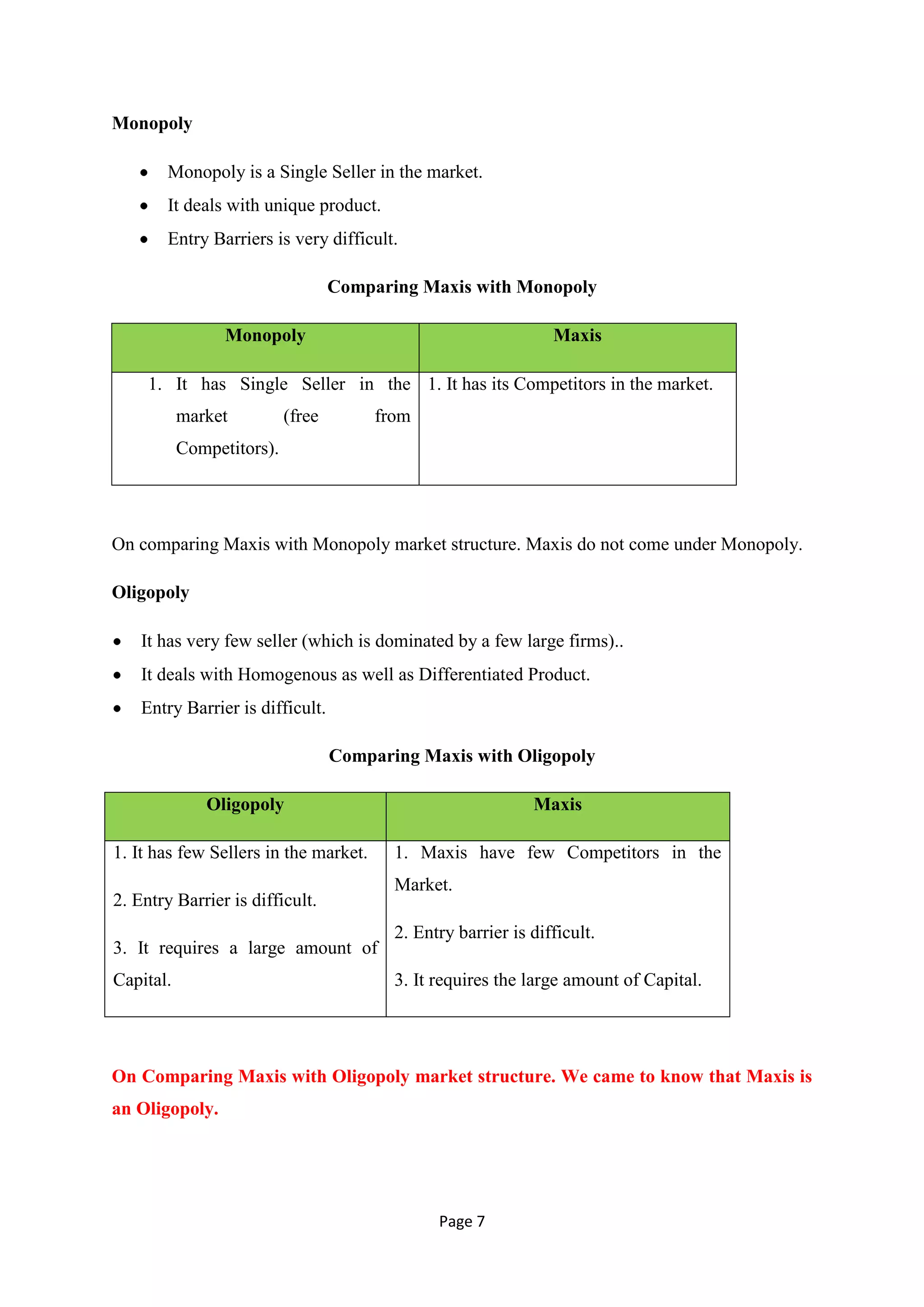 Monopoly

        Monopoly is a Single Seller in the market.
        It deals with unique product.
        Entry Barriers is very difficult.

                                   Comparing Maxis with Monopoly

                 Monopoly                                        Maxis

     1. It has Single Seller in the 1. It has its Competitors in the market.
           market          (free        from
           Competitors).




On comparing Maxis with Monopoly market structure. Maxis do not come under Monopoly.

Oligopoly

    It has very few seller (which is dominated by a few large firms)..
    It deals with Homogenous as well as Differentiated Product.
    Entry Barrier is difficult.

                                   Comparing Maxis with Oligopoly

              Oligopoly                                       Maxis

1. It has few Sellers in the market.      1. Maxis have few Competitors in the
                                          Market.
2. Entry Barrier is difficult.
                                          2. Entry barrier is difficult.
3. It requires a large amount of
Capital.                                  3. It requires the large amount of Capital.




On Comparing Maxis with Oligopoly market structure. We came to know that Maxis is
an Oligopoly.




                                                Page 7
 