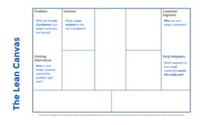 TheLeanCanvas
 