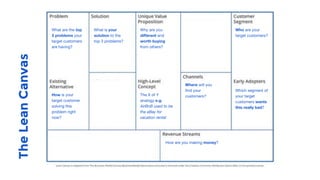 TheLeanCanvas
 
