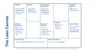 TheLeanCanvas
 