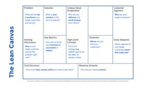 TheLeanCanvas
 
