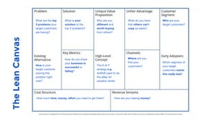 TheLeanCanvas
 