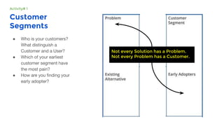 Customer
Segments
●
●
●
Not every Solution has a Problem.
Not every Problem has a Customer.
Activity# 1
 