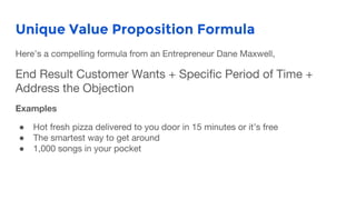 ●
●
●
Unique Value Proposition Formula
 