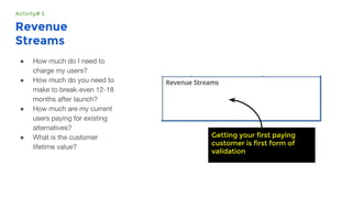 Revenue
Streams
●
●
●
● Getting your first paying
customer is first form of
validation
Activity# 5
 
