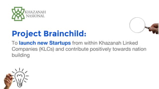 Project Brainchild:
 