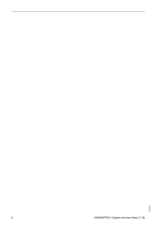 256226
2 5229342PTEU / System overview Head_(1.18)
 