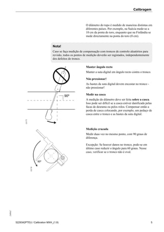 Calibragem248842
5229342PTEU / Calibration MXH_(1.9) 5
O diâmetro do topo é medido de maneiras distintas em
diferentes países. Por exemplo, na Suécia mede-se a
10 cm da ponta do toro, enquanto que na Finlândia se
mede directamente na ponta do toro (0 cm).
Nota!
Caso se faça medição de compensação com troncos de controlo aleatórios para
revisão, todos os pontos de medição deverão ser registados, independentemente
dos defeitos do tronco.
90º
31175
Manter ângulo recto
Manter a suta digital em ângulo recto contra o tronco.
Não pressionar!
As hastes da suta digital devem encostar no tronco -
não pressionar!
Medir na casca
A medição do diâmetro deve ser feita sobre a casca.
Isso pode ser difícil se a casca estiver danificada pelas
facas de desrama ou pelos rolos. Compensar então a
perda de casca colocando, por exemplo, um pedaço de
casca entre o tronco e as hastes da suta digital.
90º
31176
Medição cruzada
Medir duas vez no mesmo ponto, com 90 graus de
diferença.
Excepção: Se houver danos no tronco, pode-se em
último caso reduzir o ângulo para 60 graus. Nesse
caso, verificar se o tronco não é oval.
 