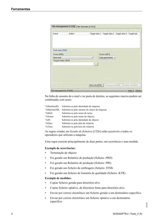 Ferramentas
256232
4 5229342PTEU / Tools_(1.8)
Na linha do assunto do e-mail e na pasta de destino, as seguintes macros podem ser
combinadas com texto:
%MachineID; Substitui-se pela identidade da máquina
%MachineNR; Substitui-se pelo número do chassi da máquina
%Shift; Substitui-se pelo nome do turno.
%Name; Substitui-se pelo nome do objecto.
%ID; Substitui-se pela identidade do objecto
%Date; Substitui-se pela data do relatório
%Time; Substitui-se pela hora do relatório
As regras criadas em Gestão de ficheiros [1326] estão acessíveis a todos os
operadores que utilizam a máquina.
Uma regra consiste principalmente de duas partes; um ocorrência e uma medida.
Exemplo de ocorrências:
• Terminação de objecto
• Foi gerado um Relatório de produção (ficheiro .PRD)
• Foi gerado um Relatório de produção (ficheiro .PRI)
• Foi gerado um ficheiro de calibragem (ficheiro .STM)
• Foi gerado um ficheiro de Garantia de qualidade (ficheiro .KTR)
Exemplo de medidas:
• Copiar ficheiro gerado para directório alvo
• Copiar ficheiro optativo, de directório fonte para directório alvo.
• Enviar por correio electrónico um ficheiro gerado a um destinatário específico.
• Enviar por correio electrónico um ficheiro optativo a um destinatário
específico.
 