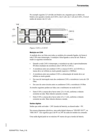 Ferramentas256232
5229342PTEU / Tools_(1.8) 11
No exemplo seguinte 2,5 volt dão um binário um, enquanto que se obtém um
binário zero quando a tensão em CAN L é de 4 volt e de 1 volt em CAN L. O nível
médio de tensão é de 2,5 volt.
Figura: CAN L e CAN H
Medição em CAN
A medição deve ser feita com todos os módulos de comando ligados, de forma à
rede CAN estar ininterrupta. A medição é feita ligando a caixa de test. Pode-se
medir as seguintes resistências:
• Quando a rede CAN é ininterrupta, a resistência na rede é aproximadamente
60 ohms (medição da resistência entre CAN H e CAN L)
• A resistência entre um condutor CAN e a massa (CAN L ou CAN H) e a
massa deve ser infinita ou muito grande (superior a 1MOhm)
• A resistência entre um condutor CAN e a alimentação de tensão deve ser
infinita ou muito grande.
• Em caso de interrupção num dos condutores CAN, a resistência é cerca de 120
Ohm
• Em caso de curto-circuito entre os condutores CAN, a resistência é 0 Ohm
As tensões seguintes podem ser lidas com o multímetro no modo de CC:
• Entre CAN e a massa deve haver entre 2,5 e 4 volt, conforme o trânsito
existente na rede. Mais trânsito aumenta a tensão.
• Entre CAN e a massa deve haver entre 2,5 e 1 volt, conforme o trânsito
existente na rede. Mais trânsito diminui a tensão.
Saídas digitais
Saídas que estão activadas = 24V (tensão de bateria), ou desactivadas = 0V.
Nos nossos diagramas eléctricos, uma saída digital chama-se “ON/OFF OUT”, ou
“DIG OUT”. Isso significa que é de 0V ou 24V de saída do módulo de comando.
Uma saída digital pode ter no máximo 4V menos do que a tensão de bateria.
 