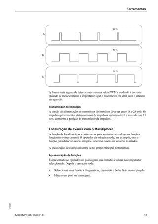 Ferramentas256232
5229342PTEU / Tools_(1.8) 13
A forma mais segura de detectar avaria numa saída PWM é medindo a corrente.
Quando se mede corrente, é importante ligar o multímetro em série com o circuito
em questão.
Transmissor de impulsos
A tensão de alimentação ao transmissor de impulsos deve ser entre 18 e 24 volt. Os
impulsos provenientes do transmissor de impulsos variam entre 0 e mais do que 15
volt, conforme a posição do transmissor de impulsos.
Localização de avarias com o MaxiXplorer
A função de localização de avarias serve para controlar se as diversas funções
funcionam correctamente. O operador da máquina pode, por exemplo, usar a
função para detectar avarias simples, tal como botões ou sensores avariados.
A localização de avarias encontra-se no grupo principal Ferramentas.
Apresentação de funções
É apresentado ao operador um plano geral das entradas e saídas do computador
seleccionado. Depois o operador pode:
• Seleccionar uma função a diagnosticar, premindo o botão Seleccionar função
• Marcar um pino no plano geral.
 