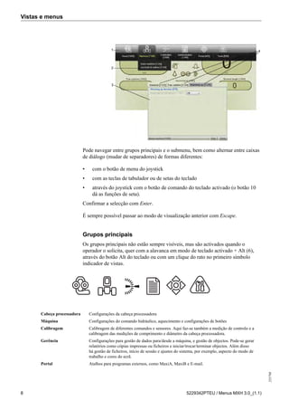 Vistas e menus
255798
8 5229342PTEU / Menus MXH 3.0_(1.1)
Pode navegar entre grupos principais e o submenu, bem como alternar entre caixas
de diálogo (mudar de separadores) de formas diferentes:
• com o botão de menu do joystick
• com as teclas de tabulador ou de setas do teclado
• através do joystick com o botão de comando do teclado activado (o botão 10
dá as funções de seta).
Confirmar a selecção com Enter.
É sempre possível passar ao modo de visualização anterior com Escape.
Grupos principais
Os grupos principais não estão sempre visíveis, mas são activados quando o
operador o solicita, quer com a alavanca em modo de teclado activado + Alt (6),
através do botão Alt do teclado ou com um clique do rato no primeiro símbolo
indicador de vistas.
Cabeça processadora Configurações da cabeça processadora
Máquina Configurações do comando hidráulico, aquecimento e configurações de botões
Calibragem Calibragem de diferentes comandos e sensores. Aqui faz-se também a medição de controlo e a
calibragem das medições de comprimento e diâmetro da cabeça processadora.
Gerência Configurações para gestão de dados para/desde a máquina, e gestão de objectos. Pode-se gerar
relatórios como cópias impressas ou ficheiros e iniciar/trocar/terminar objectos. Além disso
há gestão de ficheiros, início de sessão e ajustes do sistema, por exemplo, aspecto do modo de
trabalho e cores do ecrã.
Portal Atalhos para programas externos, como MaxiA, MaxiB e E-mail.
 