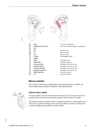 Vistas e menus255798
5229342PTEU / Menus MXH 3.0_(1.1) 11
S4
S3
S2
S1 S6S5
S8
S7A1
A2
A3
A4
A5
B1
B2
B3
B4
B5
T2
T1
S1
S2
S3
S4S5 S6
S7
S8 A1
A2
A3
A4
A5
B1
B2
B3
B4
B5
T2
T1
202229
B1 Enter Confirmar configuração
B2 Backspace (Passo atrás) Provar funcionamento/apagar a configuração
S4 Ctrl
B3 Esc Sair de menus
B4 F1 Menus de ajuda
B5 Alt Modo de menu
S1 Teclado Função ligar/desligar
A3 Espaço
A4 [Tab] Tabulador direito
A5 [Shift+Tab] Tabulador esquerdo
S7 [seta para cima] Navegação com teclas de seta
A2 [seta para baixo] Navegação com teclas de seta
S8 [seta para direita] Navegação com teclas de seta
A1 [seta para esquerda] Navegação com teclas de seta
S8 [Shift esquerdo] Comando esquerdo
B5 Alt Comando esquerdo
Menus rápidos
Para facilitar a alteração de configurações pelo operador durante o trabalho, há
menus rápidos para comando da máquina e para administração.
10 Activar menu rápido
Os menus rápidos são activados através do teclado (F3), com o rato ou através do
joystick direito no modo de comando da máquina (não no modo de teclado).
Pressionar brevemente o botão 10 para a esquerda faz aparecer o menu rápido sob a
forma de um quadro de diálogo, com o modo de trabalho no fundo. Comutar entre
os menus rápidos pressionando novamente o botão.
 