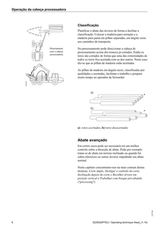 Operação da cabeça processadora
255784
6 5229342PTEU / Operating technique Head_(1.14)
Directamente
com a cabeça
processadora
61421 Classificação
Planificar o abate das árvores de forma a facilitar a
classificação. Colocar a madeira para serração e a
madeira para pasta em pilhas separadas, em ângulo recto
aos caminhos de transporte.
No processamento pode direccionar a cabeça de
processamento acima dos troncos já cortados. Então os
toros são cortados de forma que uma das extremidades de
todos os toros fica acertada com as dos outros. Neste caso
diz-se que as pilhas de madeira estão acertadas.
As pilhas de madeira em ângulo recto, classificadas por
qualidades e acertadas, facilitam o trabalho e poupam
muito tempo ao operador da forwarder.
a)
b)
a) toros acertados, b) toros desacertados
Abate avançado
Em certos casos pode ser necessário ter um melhor
controlo sobre a direcção de abate. Pode por exemplo
tratar-se de abate em terreno inclinado ou quando há
cabos eléctricos ou outras árvores impedindo um abate
normal.
Neste capítulo concentramo-nos na mais comum destas
técnicas: Corte duplo, Desligar o controlo do corte,
Inclinação depois do corte e Recolher árvore em
posição vertical e Trabalhar com bosque pré-abatido
("processing").
 