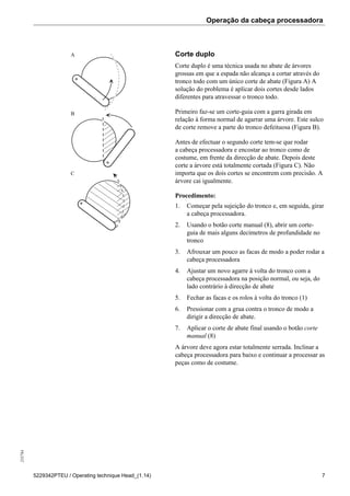 Operação da cabeça processadora255784
5229342PTEU / Operating technique Head_(1.14) 7
A
B
C
Corte duplo
Corte duplo é uma técnica usada no abate de árvores
grossas em que a espada não alcança a cortar através do
tronco todo com um único corte de abate (Figura A) A
solução do problema é aplicar dois cortes desde lados
diferentes para atravessar o tronco todo.
Primeiro faz-se um corte-guia com a garra girada em
relação à forma normal de agarrar uma árvore. Este sulco
de corte remove a parte do tronco defeituosa (Figura B).
Antes de efectuar o segundo corte tem-se que rodar
a cabeça processadora e encostar ao tronco como de
costume, em frente da direcção de abate. Depois deste
corte a árvore está totalmente cortada (Figura C). Não
importa que os dois cortes se encontrem com precisão. A
árvore cai igualmente.
Procedimento:
1. Começar pela sujeição do tronco e, em seguida, girar
a cabeça processadora.
2. Usando o botão corte manual (8), abrir um corte-
guia de mais alguns decímetros de profundidade no
tronco
3. Afrouxar um pouco as facas de modo a poder rodar a
cabeça processadora
4. Ajustar um novo agarre à volta do tronco com a
cabeça processadora na posição normal, ou seja, do
lado contrário à direcção de abate
5. Fechar as facas e os rolos à volta do tronco (1)
6. Pressionar com a grua contra o tronco de modo a
dirigir a direcção de abate.
7. Aplicar o corte de abate final usando o botão corte
manual (8)
A árvore deve agora estar totalmente serrada. Inclinar a
cabeça processadora para baixo e continuar a processar as
peças como de costume.
 