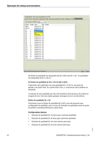 Operação da cabeça processadora
255784
24 5229342PTEU / Operating technique Head_(1.14)
Os botões de qualidade são designados de Q1 a Q16 mais Q+ e Q-. As qualidades
são designadas de Kv1 a Kv16.
Os botões de qualidade de Kv1 a Kv16 (Q1 a Q16)
Cada botão está codificado com uma qualidade Kv1 to Kv16, um ponto de
partida e um ponto final. Se o ponto final é fixo, o comprimento deve também ser
declarado.
A selecção de uma qualidade que não está incluída na lista de preço irá resultar na
toragem do toro. Isto não origina qualquer mensagem de erro ou advertência.
Botões de qualidade Q+ e Q-
Funcionam como os botões de qualidade Q1 a Q16, mas não possuem uma
configuração de qualidade, uma vez que são baseados na qualidade actual no ponto
de partida e aumentam/diminuem a partir deste.
Configurações básicas
• Selecção de qualidade Q+ de facas para a próxima qualidade.
• Selecção de qualidade Q- de facas para a próxima qualidade.
• Selecção de qualidade Q+ do corte anterior para topo.
• Selecção de qualidade Q- do corte anterior para topo.
 