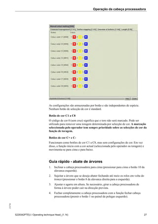 Operação da cabeça processadora255784
5229342PTEU / Operating technique Head_(1.14) 27
As configurações são armazenadas por botão e são independentes de espécie.
Nenhum botão de selecção de cor é standard.
Botão de cor C1 a C8
O código de cor 0 (sem cruz) significa que o toro não será marcado. Pode ser
utilizado para remover uma toragem determinada por selecção de cor. A marcação
seleccionada pelo operador tem sempre prioridade sobre as selecções de cor da
função de toragem.
Botões de cor C+ e C-
Funcionam como botões de cor C1 a C8, mas sem configurações de cor. Em vez
disso, a função inicia com a cor actual (seleccionada pelo operador ou toragem) e
movimenta-se para cima e para baixo.
Guia rápido - abate de árvores
1. Inclinar a cabeça processadora para cima (pressionar para cima o botão 10 da
alavanca esquerda).
2. Sujeitar a árvore que se deseja abater fechando até meio os rolos em volta do
tronco (pressionar o botão 8 da alavanca direita para a esquerda).
3. Ajustar o agarre em altura. Se necessário, girar a cabeça processadora de
forma à árvore poder cair na direcção prevista.
4. Fechar completamente a cabeça processadora com a função fechar cabeça
processadora (premir o botão 1 no painel de polegar esquerdo).
 