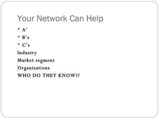Your Network Can Help <ul><li>A’ </li></ul><ul><li>B’s </li></ul><ul><li>C’s </li></ul><ul><li>Industry </li></ul><ul><li>...