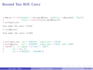 Boosted Tree ROC Curve
> gbm_roc <- roc(response = test_data$Class, predictor = gbm_probs[, "Good"],
+
> auc(rpart_roc)
levels = rev(levels(test_data$Class)))
Area under the curve: 0.8154
> auc(gbm_roc)
Area under the curve: 0.8422
> plot(rpart_roc, col = "#9E0142", legacy.axes = FALSE)
> plot(gbm_roc, col = "#3288BD", legacy.axes = FALSE, add = TRUE)
> legend(.6, .5, legend = c("rpart", "gbm"),
+
+
lty = c(1, 1),
col = c("#9E0142", "#3288BD"))
Max Kuhn (Pfizer) Predictive Modeling 119 /142
 