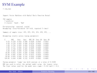 SVM Example
> svm_tune
Support Vector Machines with Radial Basis Function Kernel
750 samples
7 predictor
2 classes: 'Good', 'Bad'
Pre-processing: centered, scaled
Resampling: Cross-Validated (10 fold, repeated 5 times)
Summary of sample sizes: 675, 675, 674, 674, 676, 675, ...
Resampling results across tuning parameters:
C ROC
0.719
0.719
0.719
0.717
0.710
0.691
0.675
0.667
0.655
0.644
Sens
0.914
0.923
0.924
0.924
0.925
0.928
0.934
0.948
0.958
0.966
Spec
0.308
0.308
0.295
0.278
0.265
0.233
0.208
0.174
0.143
0.112
ROC SD
0.0726
0.0719
0.0732
0.0726
0.0757
0.0768
0.0780
0.0771
0.0783
0.0757
Sens SD
0.0443
0.0414
0.0429
0.0429
0.0464
0.0457
0.0413
0.0354
0.0369
0.0291
Spec SD
0.0915
0.0934
0.0926
0.0982
0.0967
0.1028
0.0883
0.0934
0.0823
0.0681
0.25
0.50
1.00
2.00
4.00
8.00
16.00
32.00
64.00
128.00
Tuning parameter 'sigma' was held constant at a value of 0.11402
ROC was used to select the optimal model using the largest value.
The final values used for the model were sigma = 0.114 and C = 0.5.
Max Kuhn (Pfizer) Predictive Modeling 133 /142
 