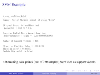 SVM Example
> svm_tune$finalModel
Support Vector Machine object of class "ksvm"
SV type: C-svc (classification)
parameter : cost C = 0.5
Gaussian Radial Basis kernel function.
Hyperparameter : sigma = 0.114020038085962
Number of Support Vectors : 458
Objective Function Value : -202.0199
Training error : 0.230667
Probability model included.
458 training data points (out of 750 samples) were used as support vectors.
Max Kuhn (Pfizer) Predictive Modeling 134 /142
 
