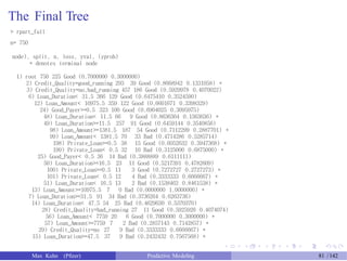 The Final Tree
> rpart_full
n= 750
node), split, n, loss, yval, (yprob)
* denotes terminal node
1) root 750 225 Good (0.7000000 0.3000000)
2) Credit_Quality=good_running 293 39 Good (0.8668942 0.1331058) *
3) Credit_Quality=no,bad_running 457 186 Good (0.5929978 0.4070022)
6) Loan_Duration< 31.5 366 129 Good (0.6475410 0.3524590)
12) Loan_Amount< 10975.5 359 122 Good (0.6601671 0.3398329)
24) Good_Payer>=0.5 323 100 Good (0.6904025 0.3095975)
48) Loan_Duration< 11.5 66 9 Good (0.8636364 0.1363636) *
49) Loan_Duration>=11.5 257 91 Good (0.6459144 0.3540856)
98) Loan_Amount>=1381.5 187 54 Good (0.7112299 0.2887701) *
99) Loan_Amount< 1381.5 70
198) Private_Loan>=0.5 38
199) Private_Loan< 0.5 32
33 Bad (0.4714286 0.5285714)
15 Good (0.6052632 0.3947368) *
10 Bad (0.3125000 0.6875000) *
25) Good_Payer< 0.5 36 14 Bad (0.3888889 0.6111111)
50) Loan_Duration>=16.5 23
100) Private_Loan>=0.5 11
101) Private_Loan< 0.5 12
51) Loan_Duration< 16.5 13
11 Good (0.5217391 0.4782609)
3 Good (0.7272727 0.2727273) *
4 Bad (0.3333333 0.6666667) *
2 Bad (0.1538462 0.8461538) *
13) Loan_Amount>=10975.5 7 0 Bad (0.0000000 1.0000000) *
7) Loan_Duration>=31.5 91 34 Bad (0.3736264 0.6263736)
14) Loan_Duration< 47.5 54 25 Bad (0.4629630 0.5370370)
28) Credit_Quality=bad_running 27 11 Good (0.5925926 0.4074074)
56) Loan_Amount< 7759 20 6 Good (0.7000000 0.3000000) *
57) Loan_Amount>=7759 7
29) Credit_Quality=no 27
15) Loan_Duration>=47.5 37
2 Bad (0.2857143 0.7142857) *
9 Bad (0.3333333 0.6666667) *
9 Bad (0.2432432 0.7567568) *
Max Kuhn (Pfizer) Predictive Modeling 81 /142
 